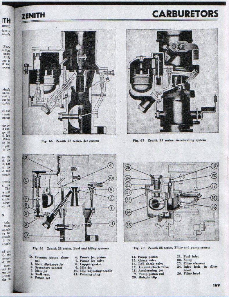 TMP141_ZC_INTERNALPTSVIEW1953MOTO